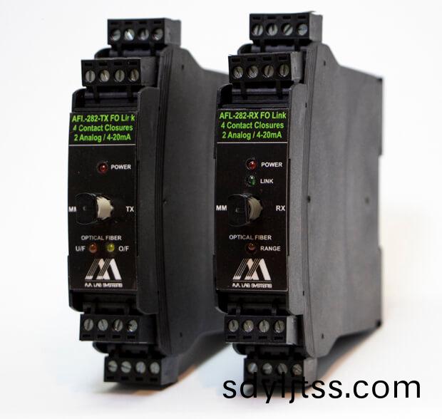 DIN導軌光(guang)纖鏈路AFL-282