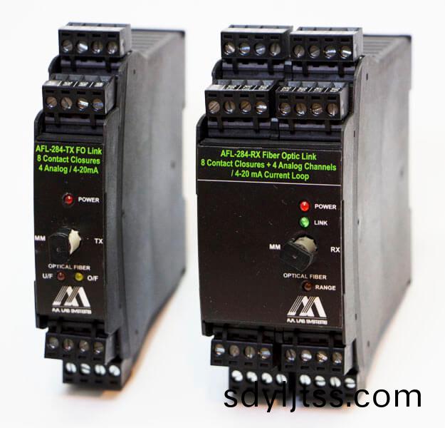 AFL-284 DIN導軌光(guang)纖鏈(lian)路(lu)